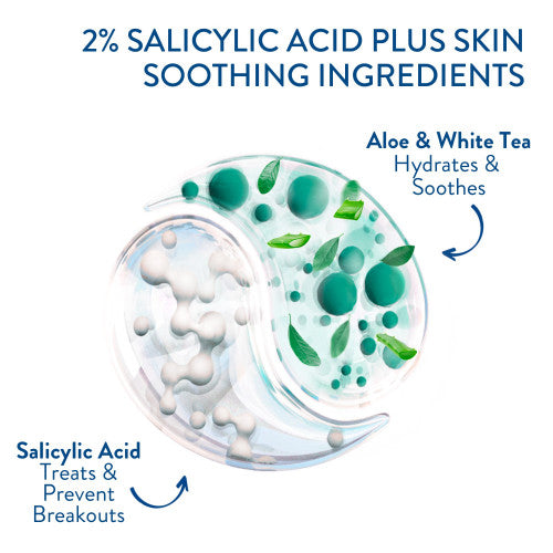 Cetaphil Gentle Clear Clarifying Acne Cleanser