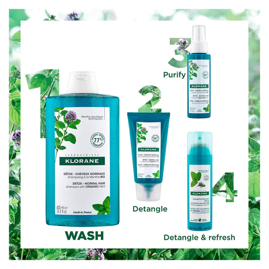 Klorane Anti Pollution Detox Shampoo