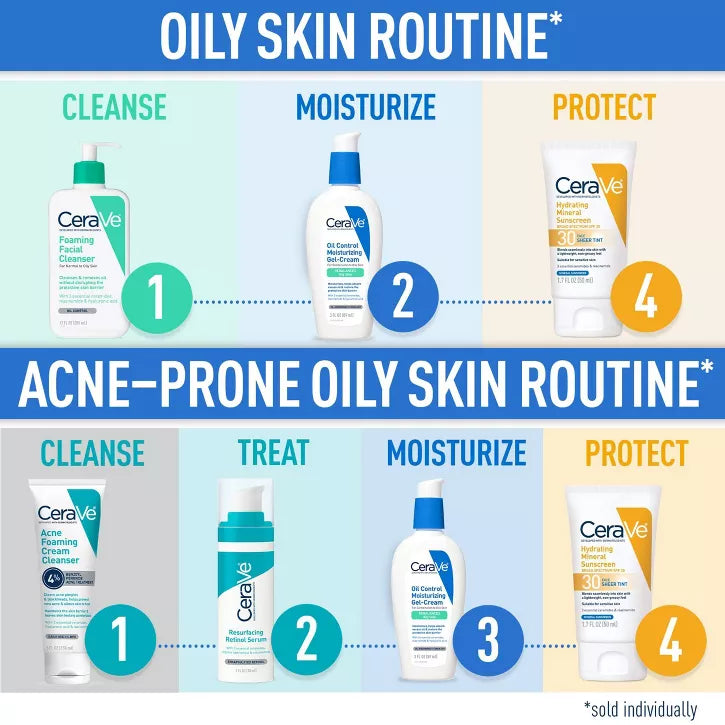 CeraVe Oil Control Moisturizing Gel