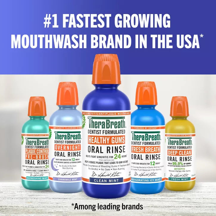 TheraBreath Healthy Gums Mouthwash Antigingivitis - Clean Mint