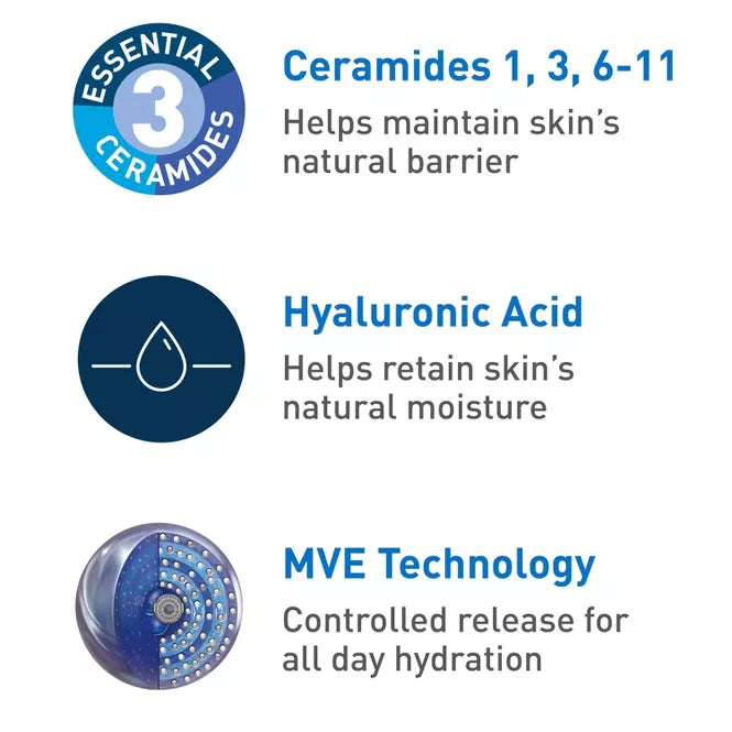 CeraVe Intensive Moisturizing Lotion