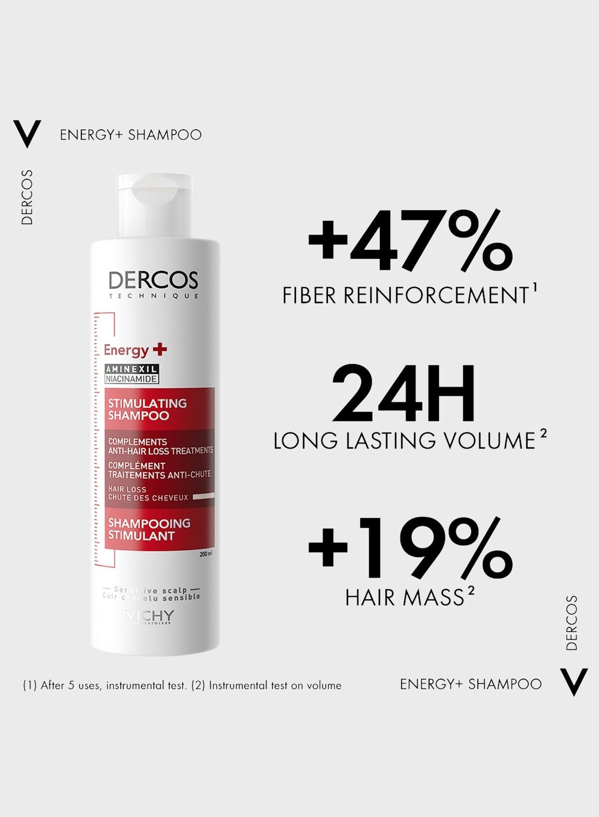 Vichy Energy +Fortifying Shampoo
