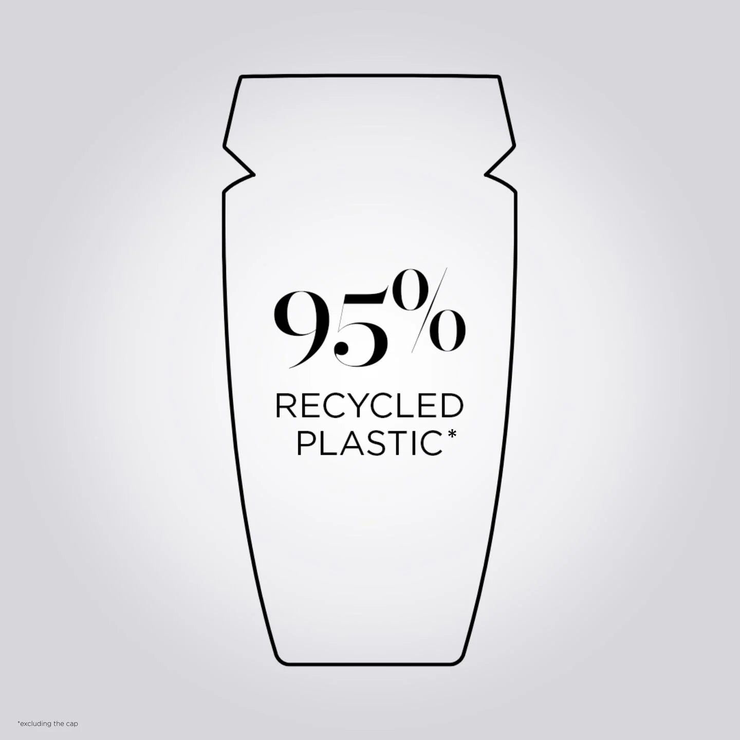 Kerastase Bain Satin Shampoo 250ml