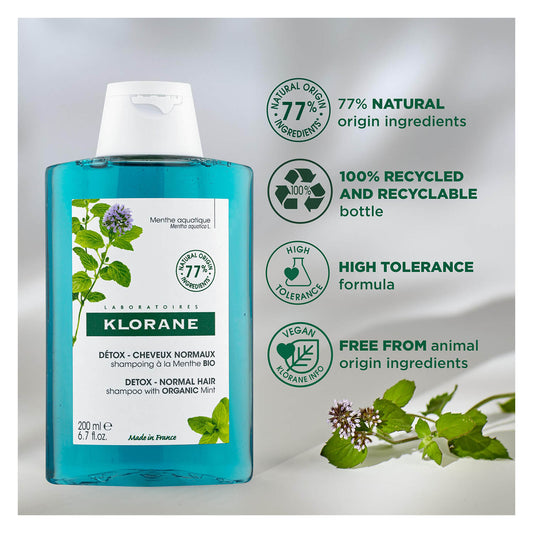 Klorane Anti Pollution Detox Shampoo