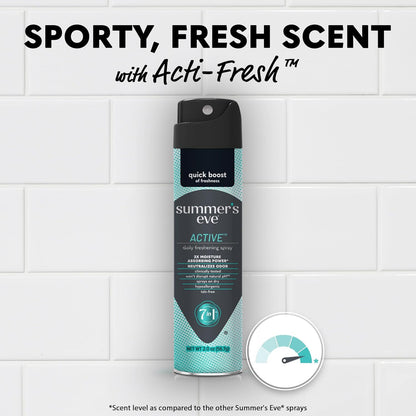 Summer's Eve Active Spray