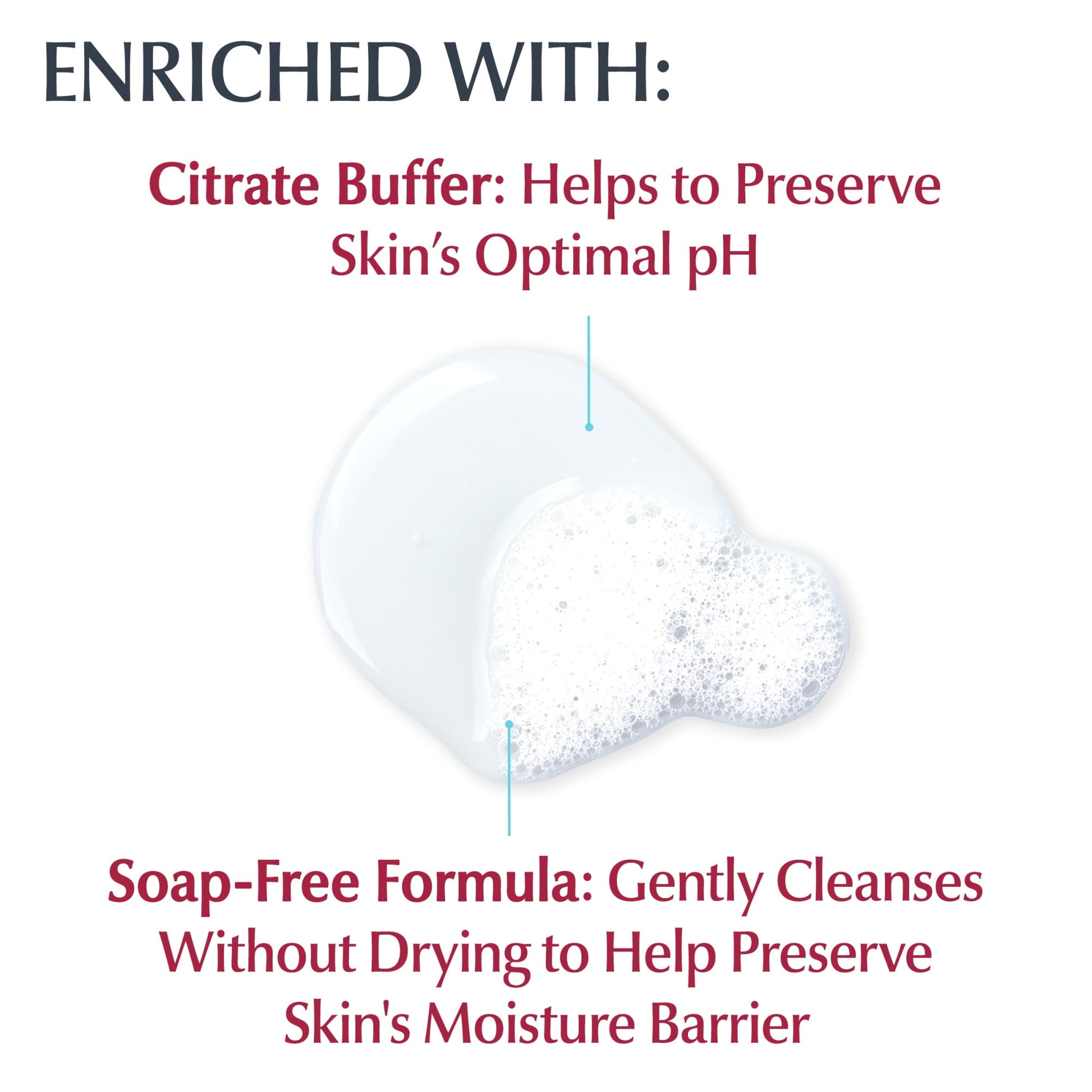 Eucerin Advanced Cleansing Body Wash 16.9oz - 2