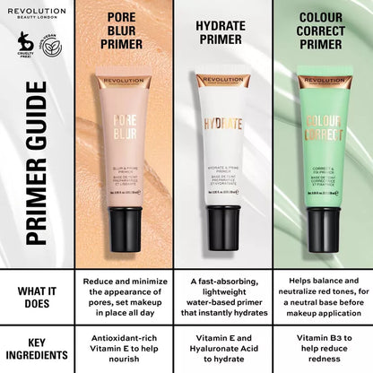 Revolution Colour Correct Correct And Fix Primer