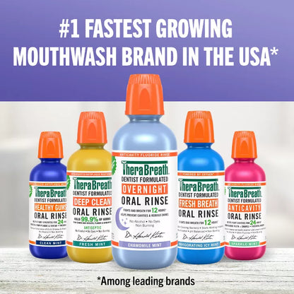 TheraBreath Overnight Mouthwash - Chamomile Mint