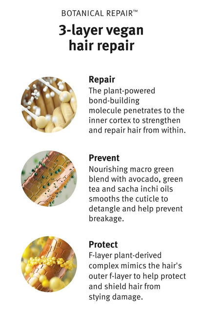 BOTANICAL REPAIR™ STRENGTHENING SHAMPOO