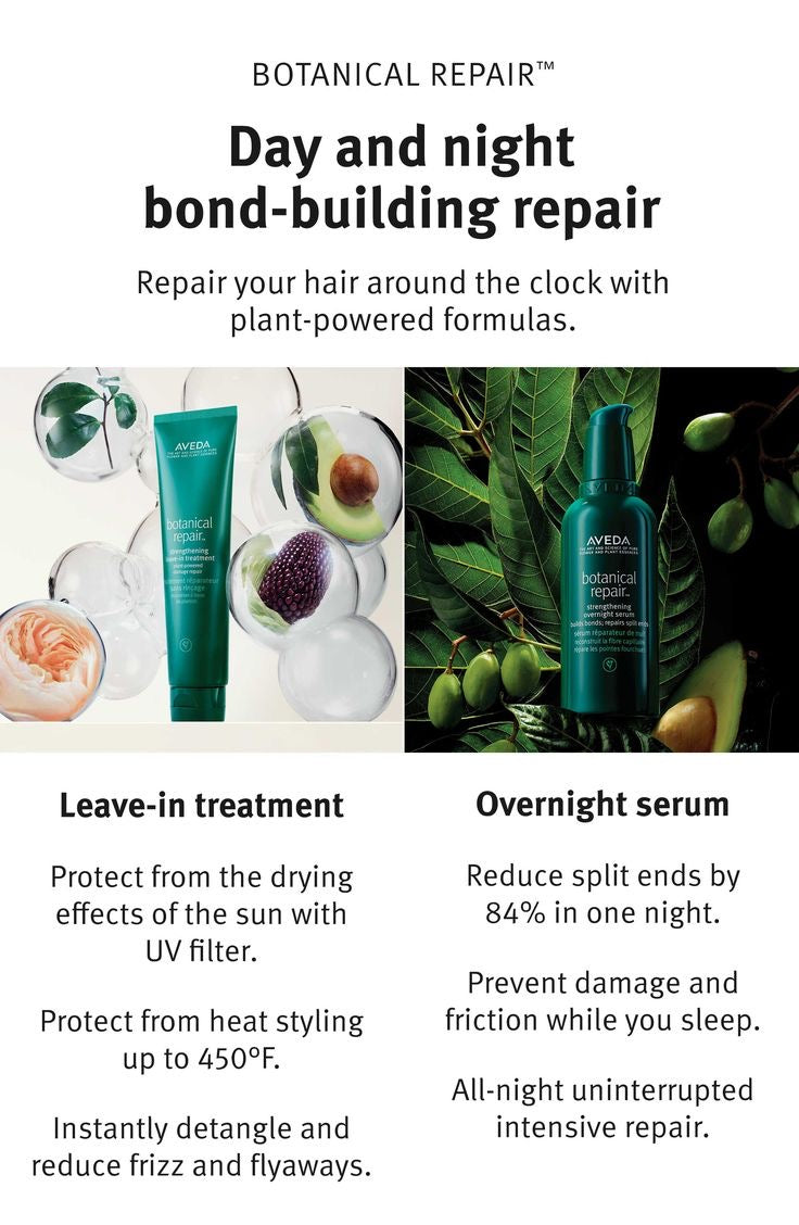 BOTANICAL REPAIR™ STRENGTHENING SHAMPOO