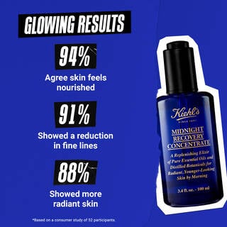 Kiehl’s Midnight Recovery Set