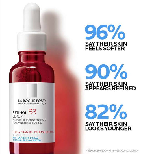 La Roche Posay RETINOL B3 SERUM 30ML