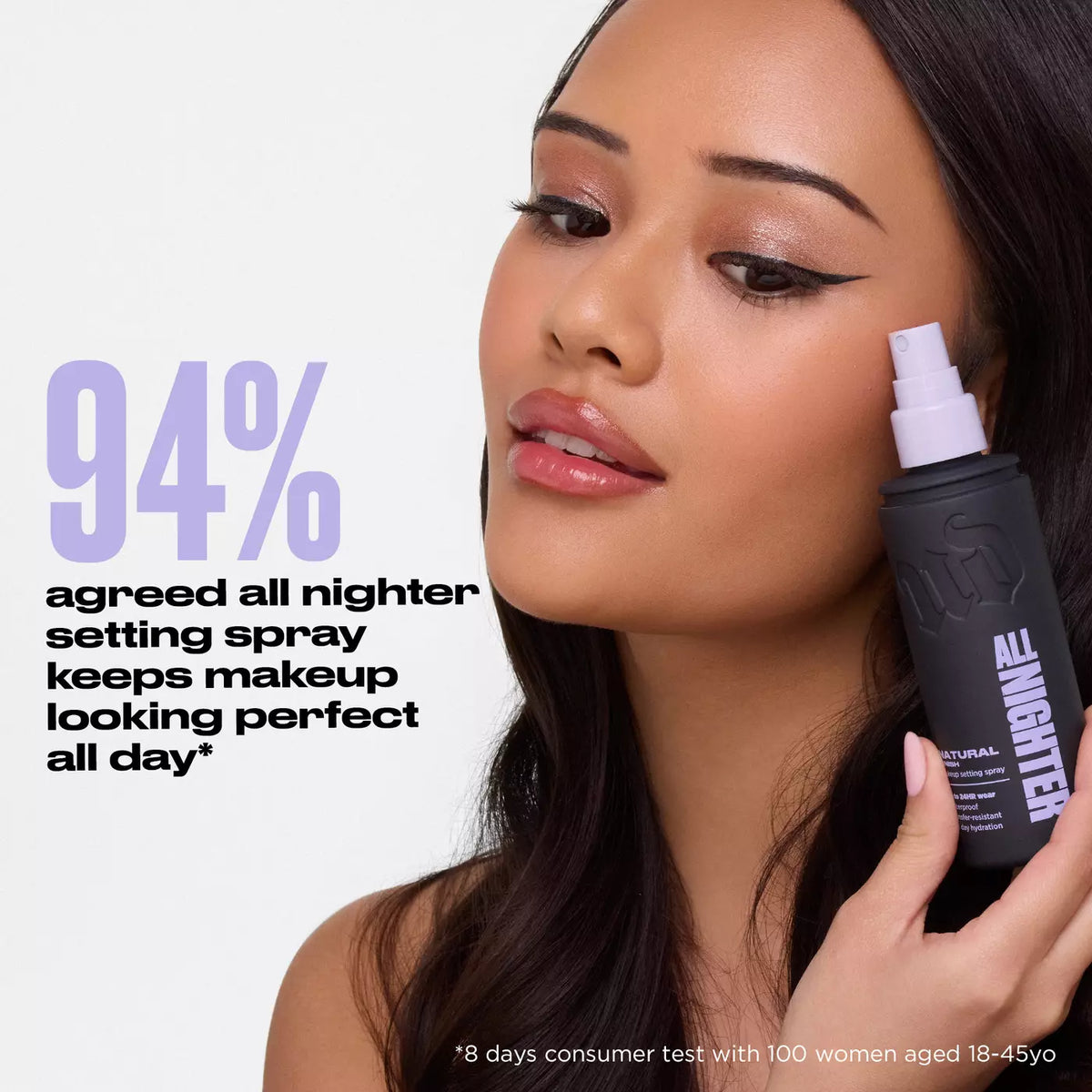 Urban Decay All Nighter Waterproof Makeup Setting Spray (118 ml)
