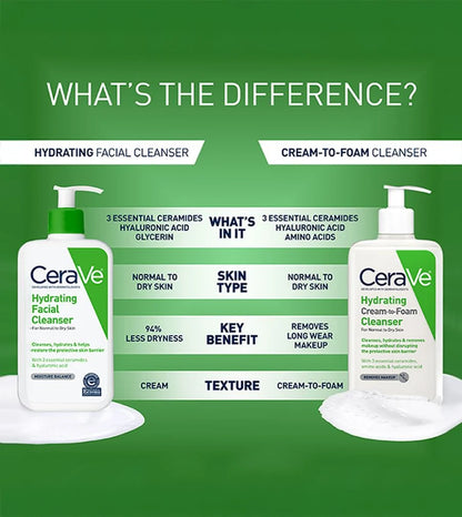 CeraVe Hydrating Cleanser image 5