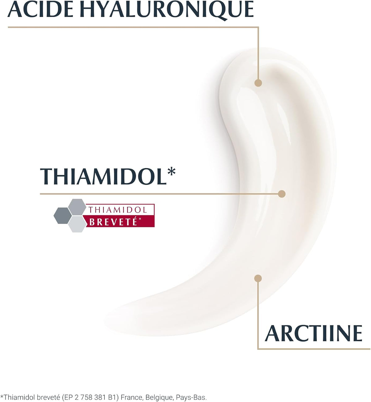 Eucerin Hyaluron-Filler + Elasticity Creme Corps Anti-Age & Anti-Taches (200 ml) image 4