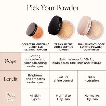 Laura Mercier Translucent Loose Setting Powder Ultra-Blur
